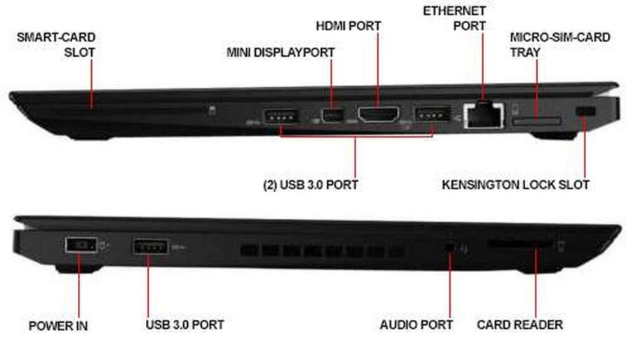 Lenovo Thinkpad T460 14-Inch Intel Core i5-6300U Dual-Core 2.4GHz, 16GB DDR3L 512 SSD, Windows 10 Pro - Image 4